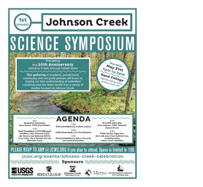 Science Symposium Flyer Graphic